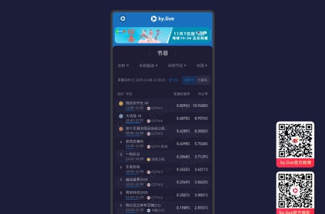 收视率排行榜