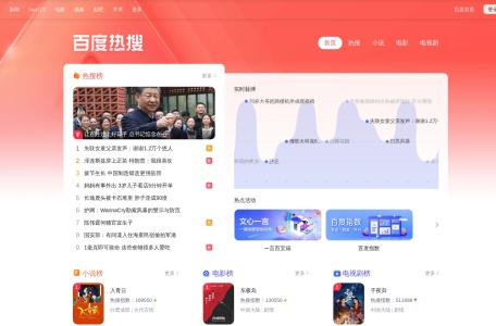 百度游戏热搜