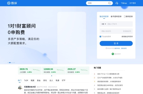 雪球财经热议榜