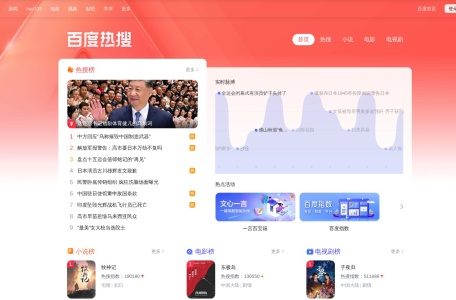 百度风云榜