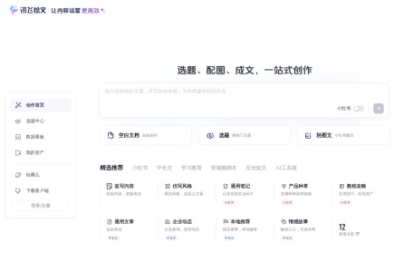 讯飞绘文