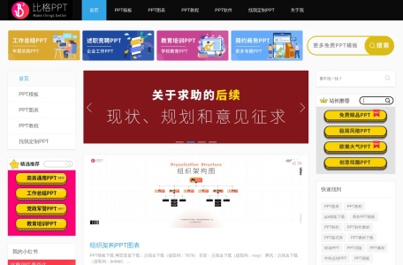 逼格PPT
